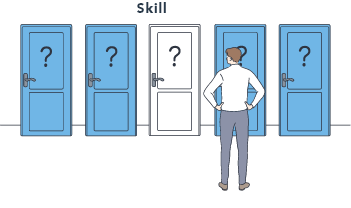 why_choose_skillfynder